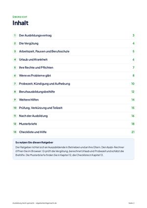 Inhaltsverzeichnis aus Ausbildung leicht gemacht