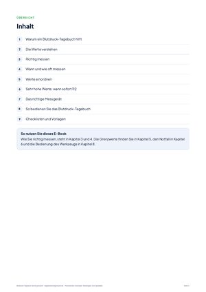 Inhaltsverzeichnis aus Blutdruck-Tagebuch leicht gemacht