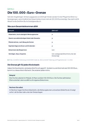 Seite 4 aus Elternunterhalt leicht gemacht