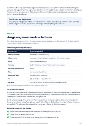 Seite 5 aus Essensplaner mit Einkaufsliste leicht gemacht