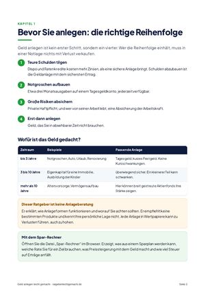 Seite 3 aus Geld anlegen leicht gemacht