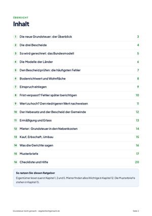 Inhaltsverzeichnis aus Grundsteuer leicht gemacht