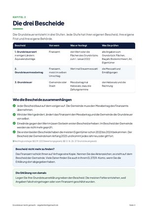 Seite 4 aus Grundsteuer leicht gemacht