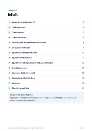 Inhaltsverzeichnis aus Haushaltsbuch und Sparen leicht gemacht