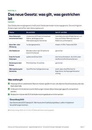 Seite 4 aus Heizung und Förderung leicht gemacht