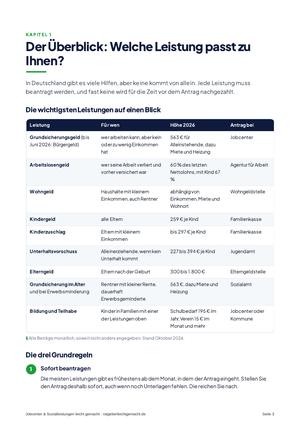 Seite 3 aus Jobcenter & Sozialleistungen leicht gemacht