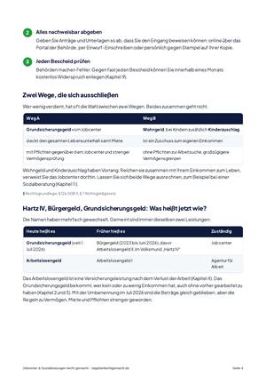 Seite 4 aus Jobcenter & Sozialleistungen leicht gemacht