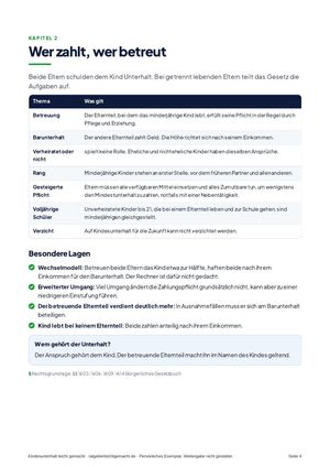 Seite 4 aus Kindesunterhalt leicht gemacht