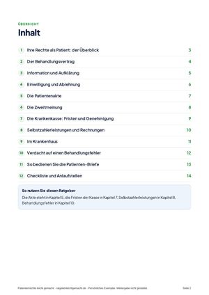 Inhaltsverzeichnis aus Patientenrechte leicht gemacht
