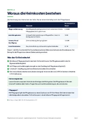 Seite 4 aus Pflegeheimkosten leicht gemacht