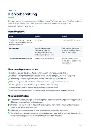 Seite 7 aus Privatinsolvenz leicht gemacht