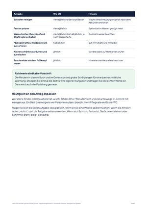 Seite 5 aus Putzen und Haushalt organisieren leicht gemacht