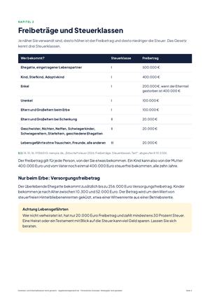 Seite 4 aus Schenken und Erbschaftsteuer leicht gemacht