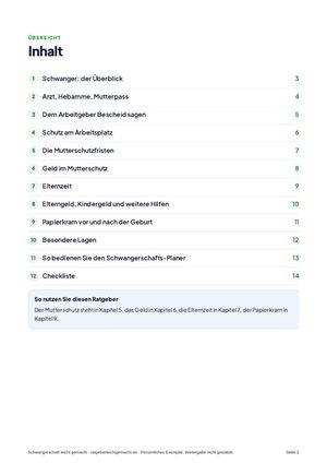 Inhaltsverzeichnis aus Schwangerschaft leicht gemacht