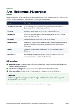 Seite 4 aus Schwangerschaft leicht gemacht