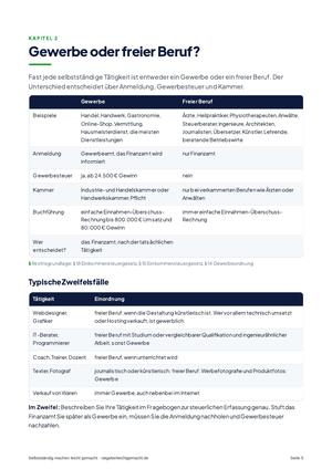 Seite 5 aus Selbstständig machen leicht gemacht