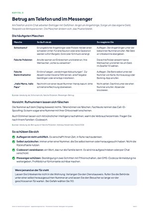 Seite 5 aus Sicher im Internet leicht gemacht