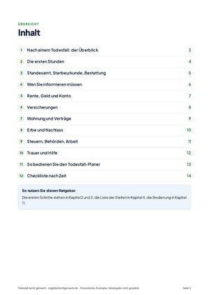 Inhaltsverzeichnis aus Todesfall leicht gemacht