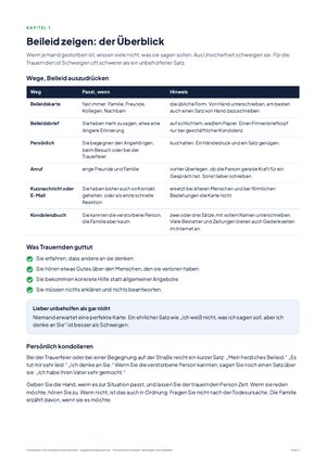 Seite 3 aus Trauerkarten und Kondolenz leicht gemacht